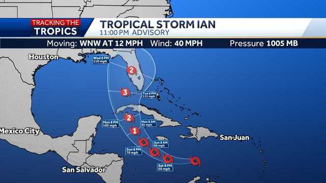 Tropical Storm Ian path - Vimarsana News