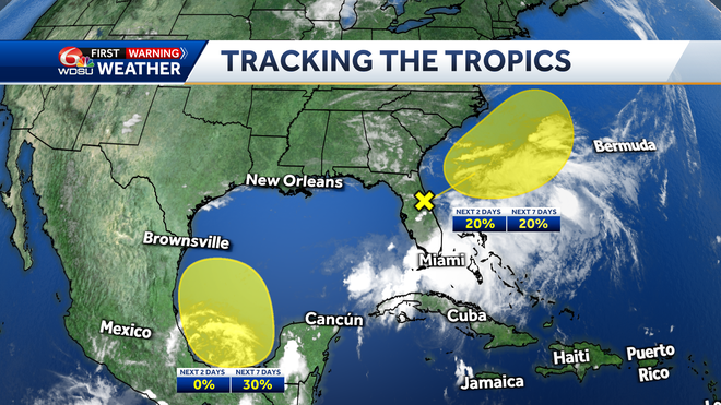 Pronóstico de Nueva Orleans