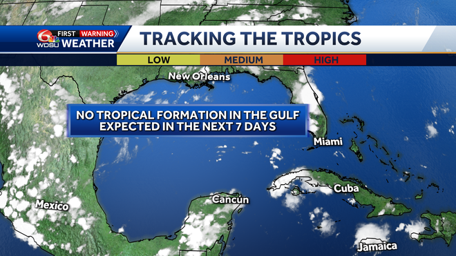 Gulf of Mexico Outlook