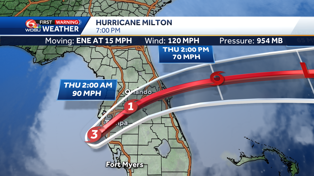 Hurricane Milton landfall Wednesday night major category 3 storm