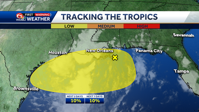 New Orleans weather forecast high temp rain chances Gulf forecast