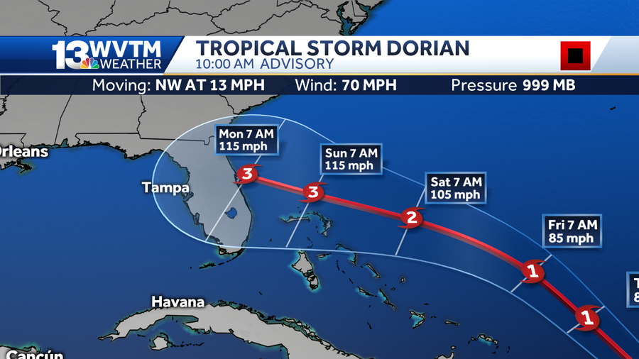 Dorian forecast to become a major hurricane