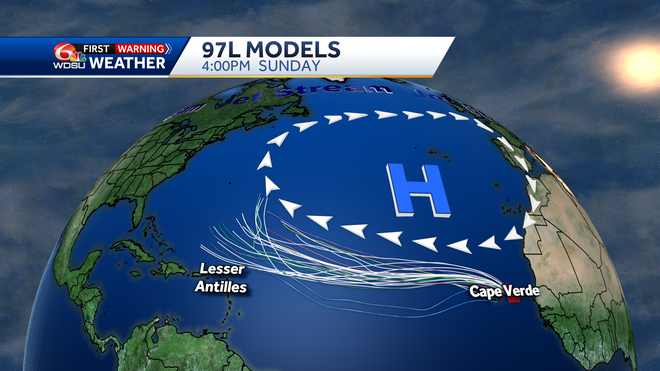 97l&#x20;models