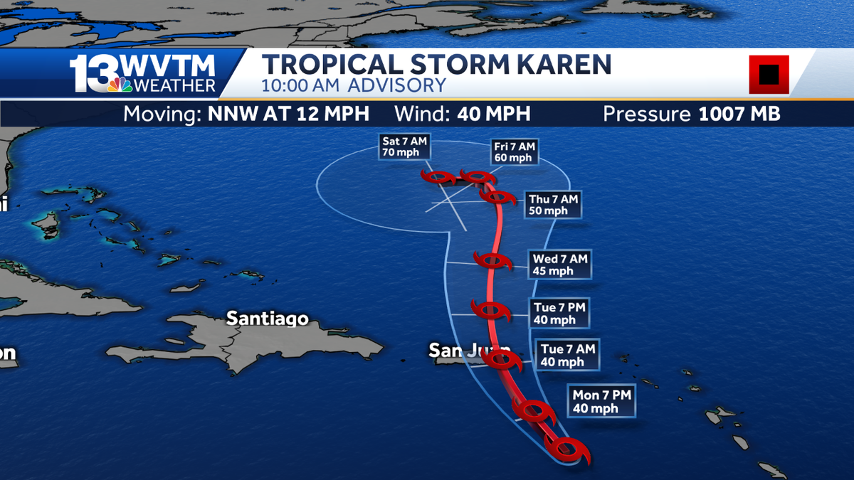 Tracking several storms in the Atlantic