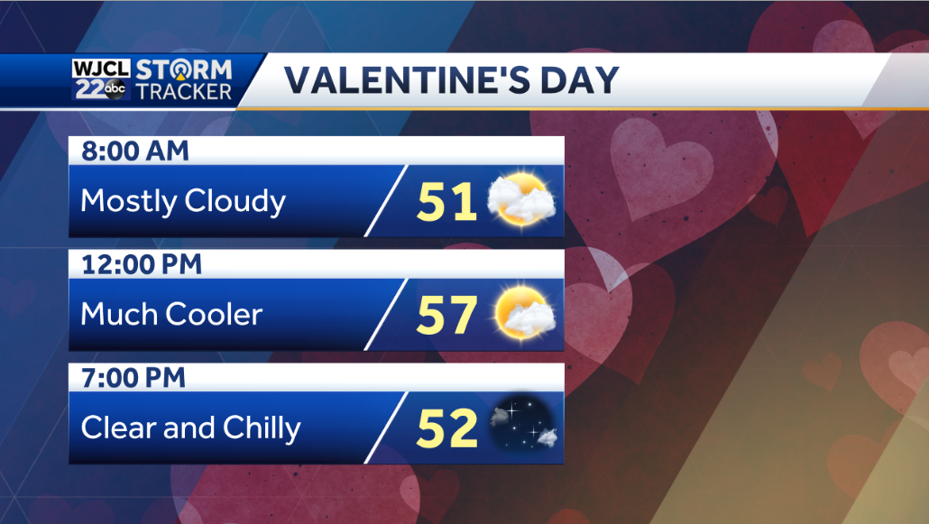 Record high likely today with rain and storms this afternoon - WJCL