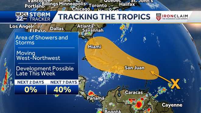 Tracking the tropics