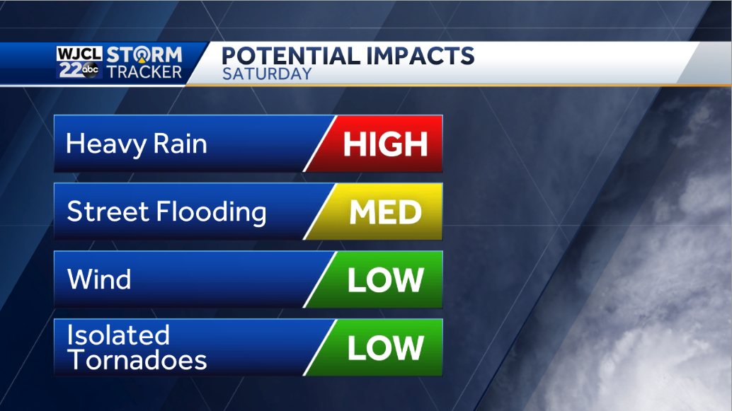 Tropical system will bring heavy rain and gusty winds on Saturday - WJCL