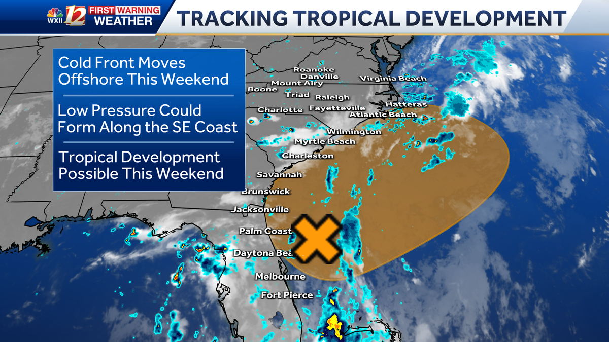 Tracking tropical development and July travel in North Carolina, fireworks weather at the beach