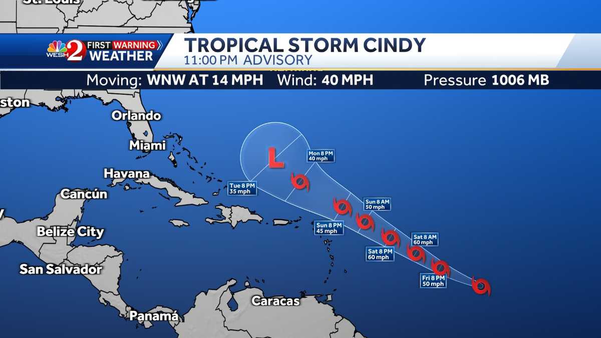 열대성 폭풍 추적기: Cindy가 대서양에서 형성되고 있습니다.
