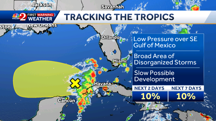 The%20NHC%20said%20tropical%20disturbances%20are%20a%20combination%20of%20a%20tropical%20storm%20and%20an%20event%20that%20occurs%20on%20the%20same%20day.