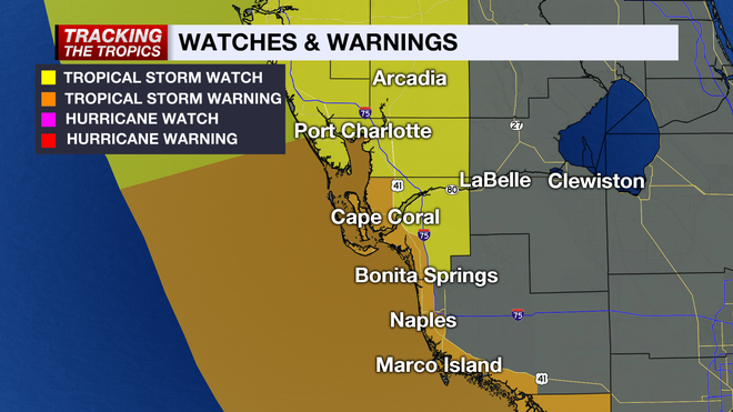 tracking the tropics