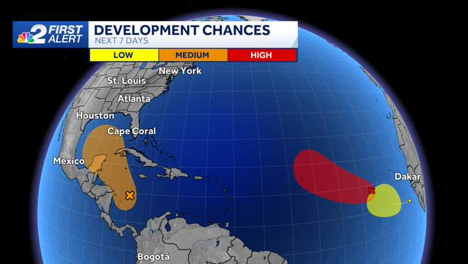 tracking the tropics