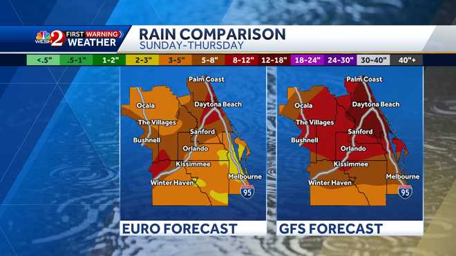 Amounts of rain possible