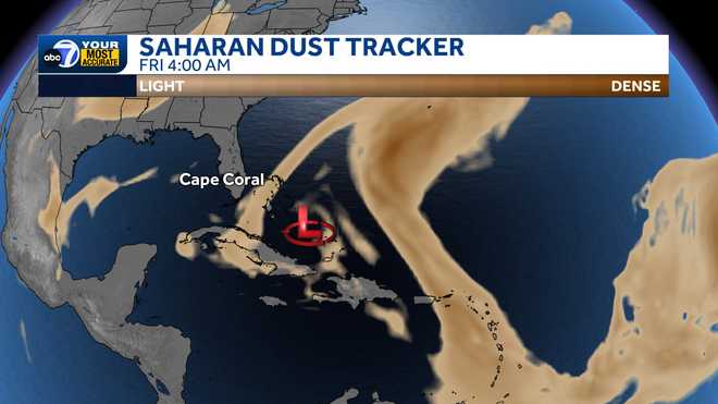 Saharan Dust Tracker