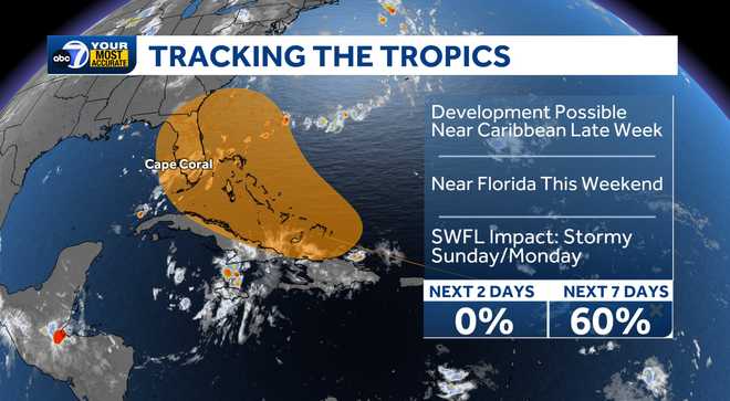 tracking the tropics july 30th