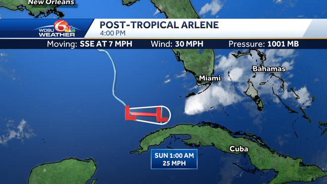 Tropical Depression Arlene Gulf of Mexico