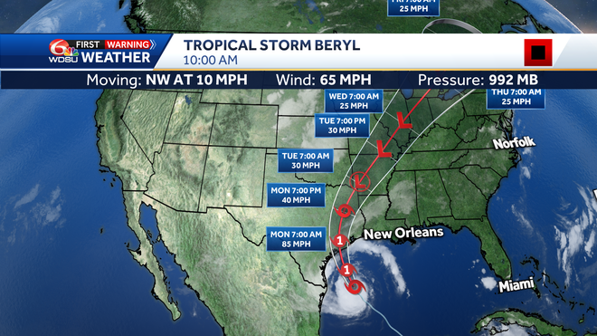 beryl forecast track