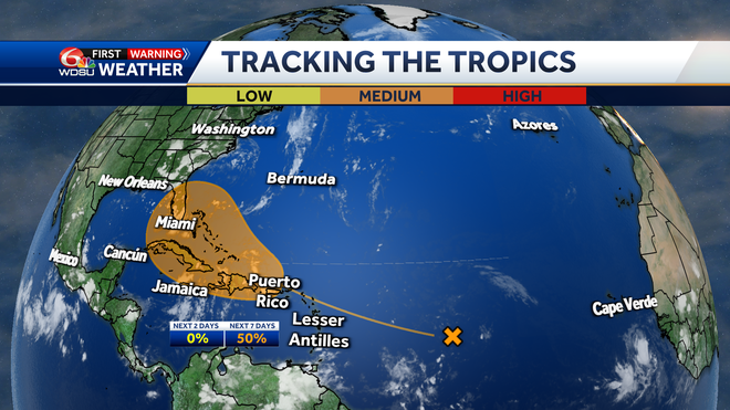 Atlantic Basin Overview