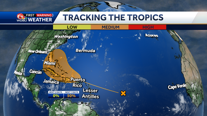 Atlantic Basin Overview