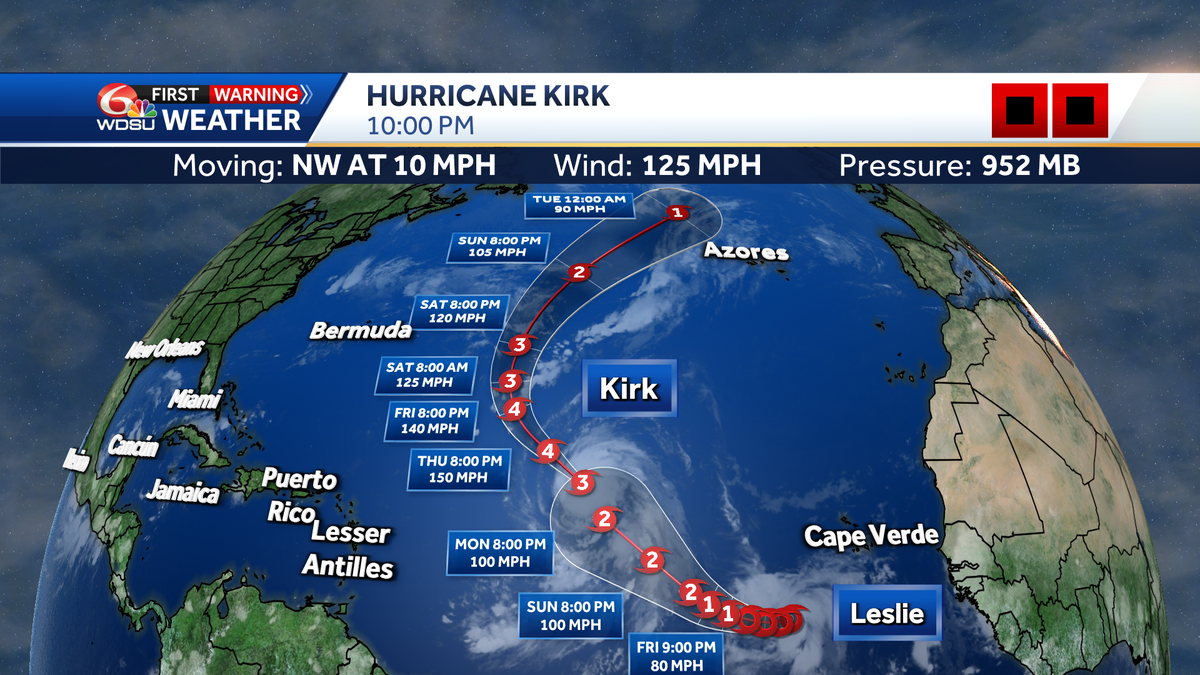 Tropical Storm Leslie forms Hurricane Kirk major hurricane
