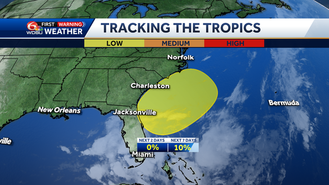 New Orleans weather forecast rain chances tropical development