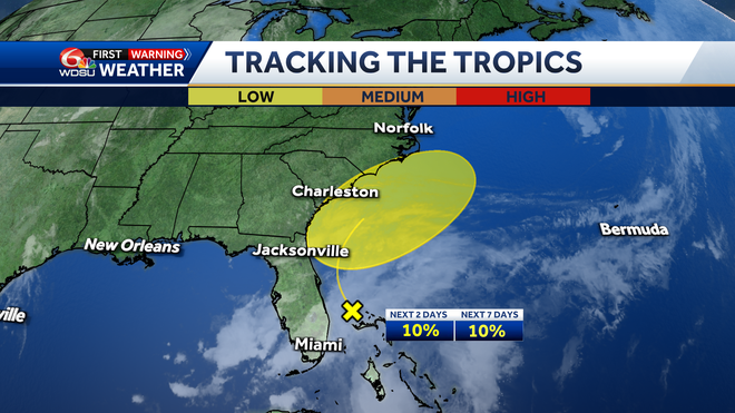 New Orleans weather tropical forecast rain chances high temp
