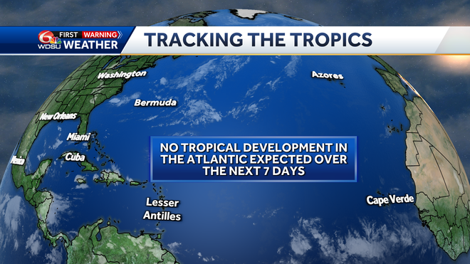 Atlantic expectations