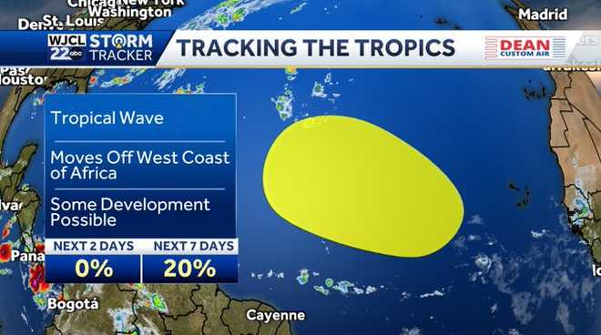 Tracking The Tropics: Two Areas of Interest in the Atlantic