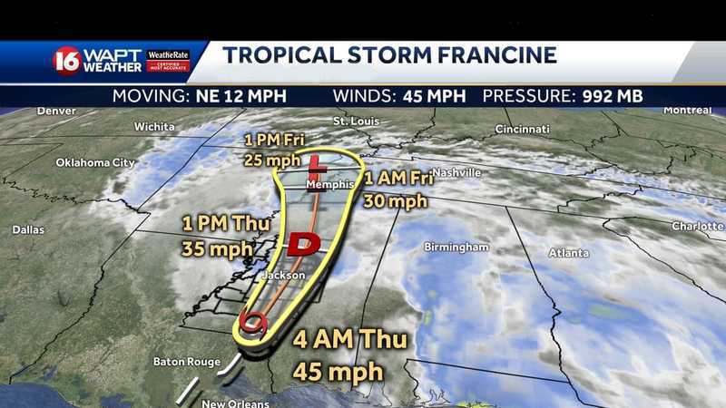 Storm weakens to low pressure area in Mississippi