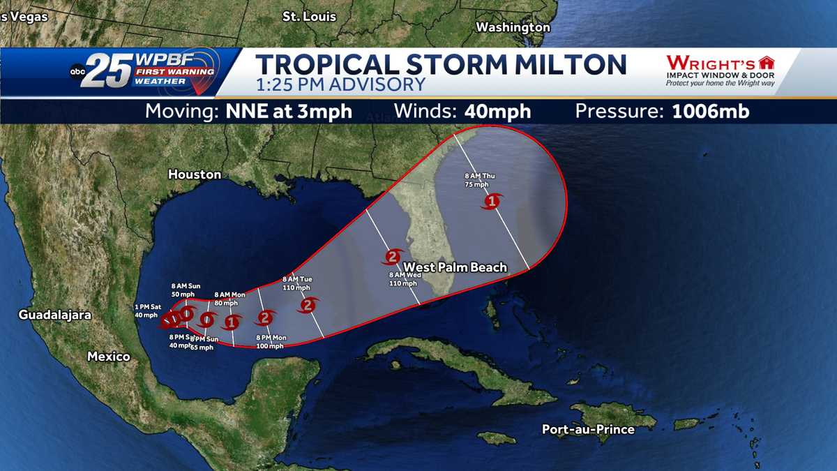 Hurricane Milton's Devastation in Florida