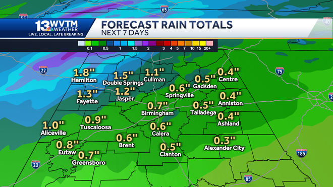 Alabama remains warmer than usual, with more rain this weekend