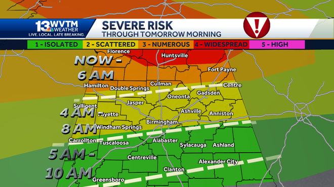 Alabama Severe Weather Outlook Forecast