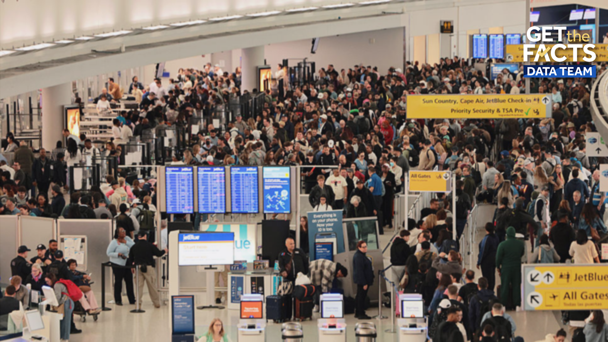 TSA wait times could still be long even with government funding approved