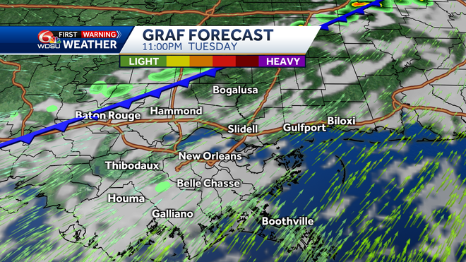 New Orleans weather forecast high temp heat index rain chances
