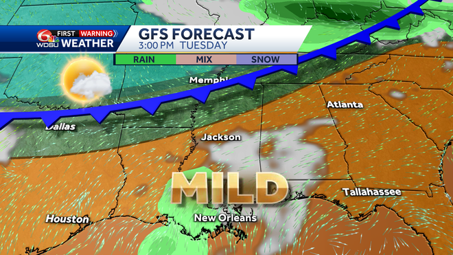 tuesday weather features