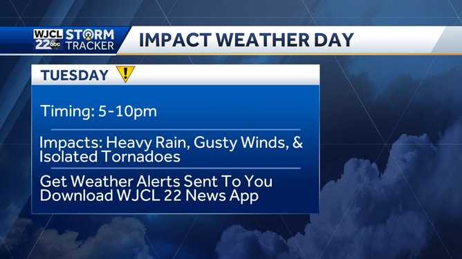 Thunderstorms, severe weather threat arrives Tuesday