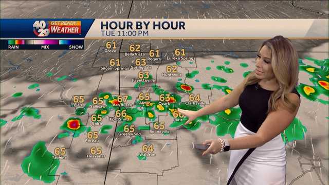 Sunny today but rain chances are near - Vimarsana News