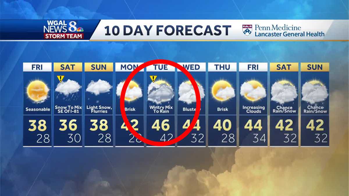 Wintry mix possible Tuesday in south-central Pa.