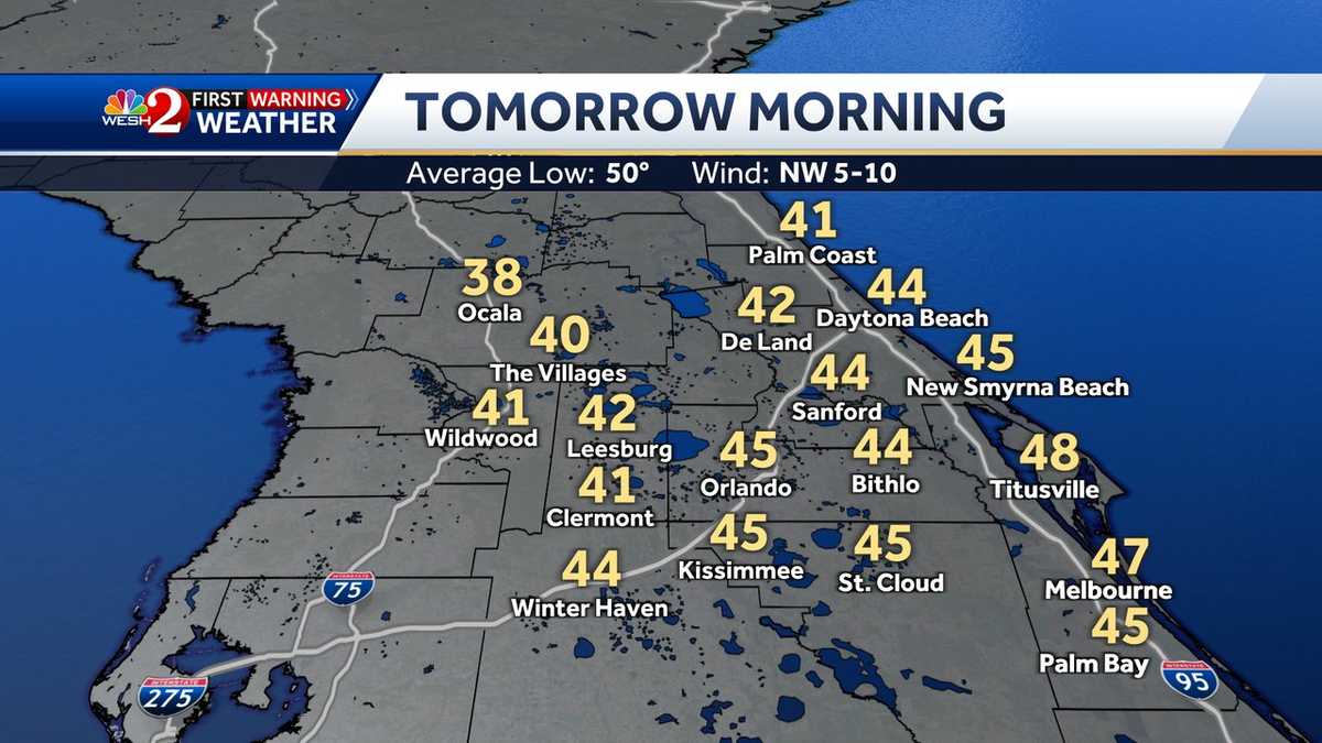 Florida cold snap: Temperatures to dip into the 30s, 40s Tuesday