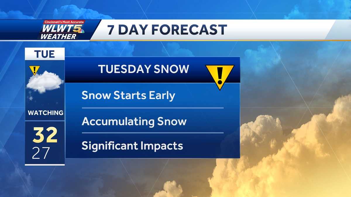 Snow 67 A winter storm could hit Cincinnati next week. Could we see ...