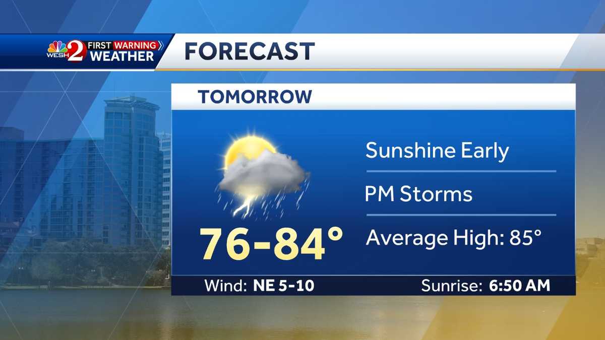 Storms forecast to fire up Tuesday afternoon in Central Florida