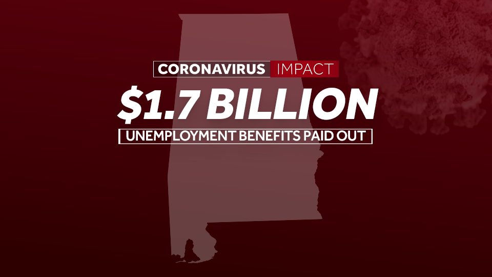 Unemployment Alabama labor department paying out "year’s worth of