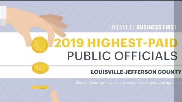 Public paychecks: These are Louisville's highest-paid public officials