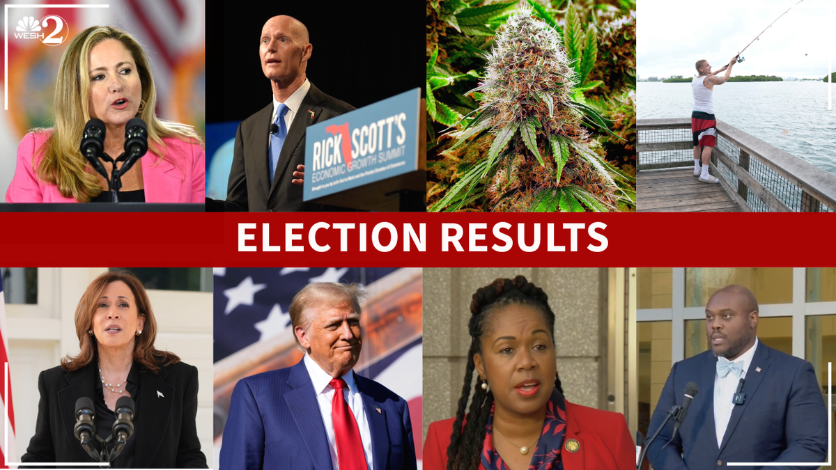 Resultados de las elecciones estadounidenses de 2024 en Florida