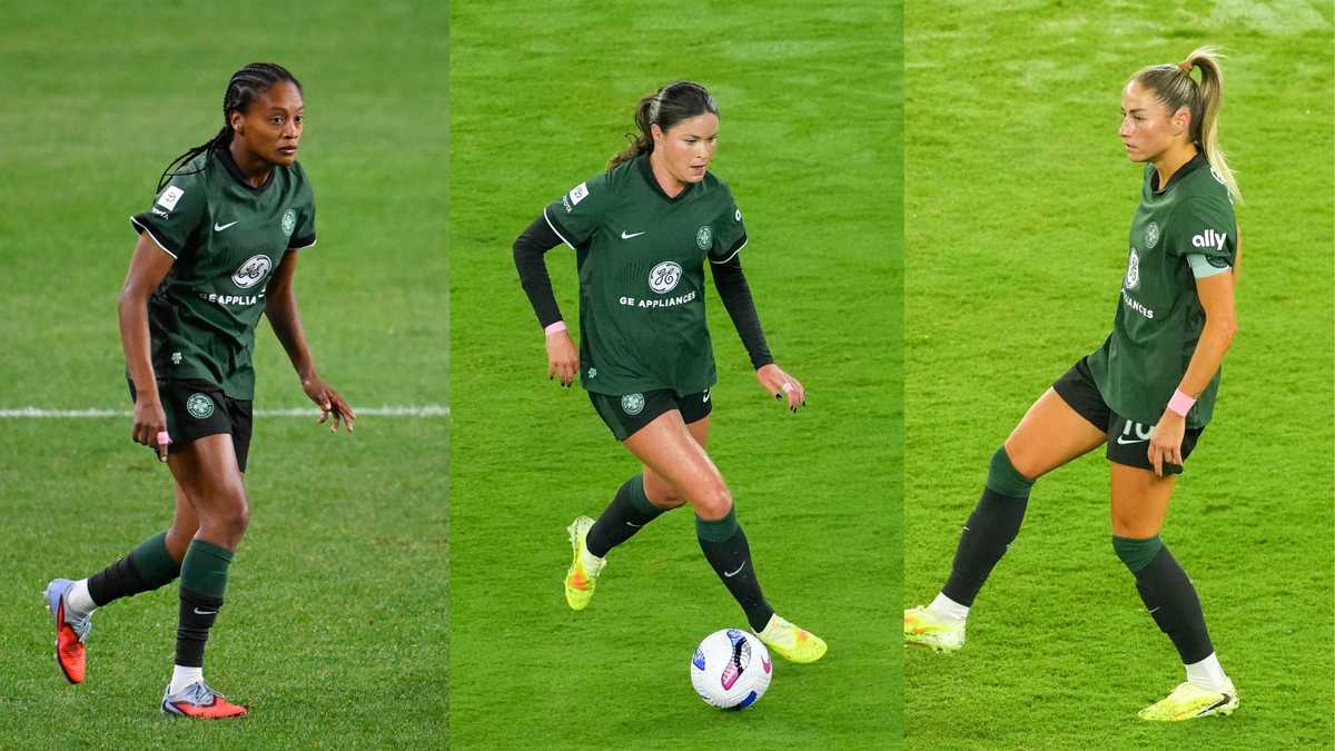 3 Racing Louisville players called up for international matches