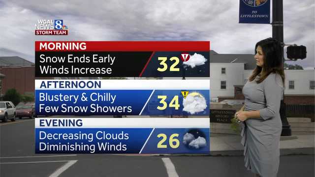 Winter storm drops snow across South-Central Pa. - Vimarsana News