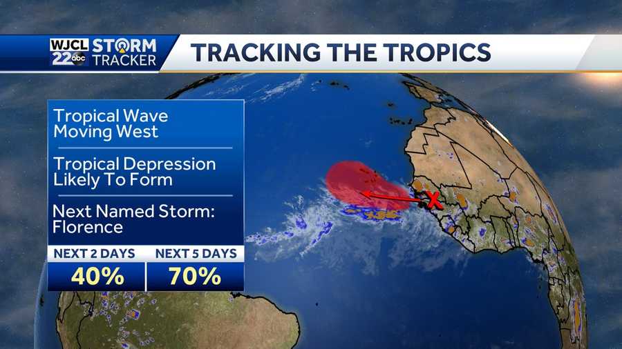 Weather Blog: Tropical Atlantic showing signs of life as hurricane ...