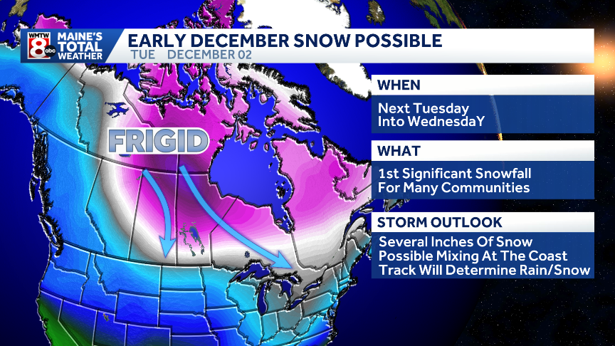 Maine's first widespread snowfall is possible early next week