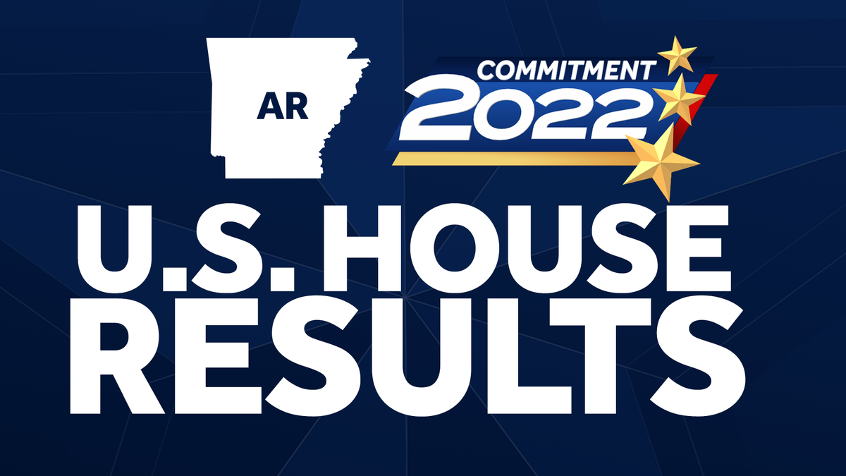 2022 Arkansas U.S. House primary election results