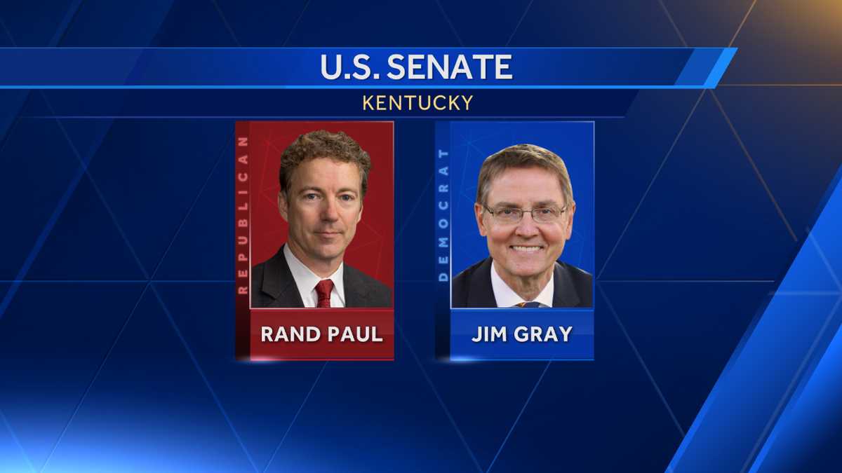 Rand Paul reelected to U.S. Senate in Kentucky, AP projects